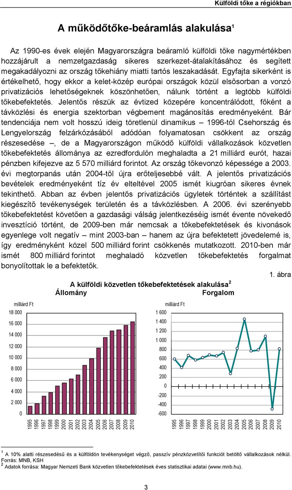 Egyfajta sikerként is értékelhető, hogy ekkor a kelet-közép európai országok közül elsősorban a vonzó privatizációs lehetőségeknek köszönhetően, nálunk történt a legtöbb külföldi tőkebefektetés.