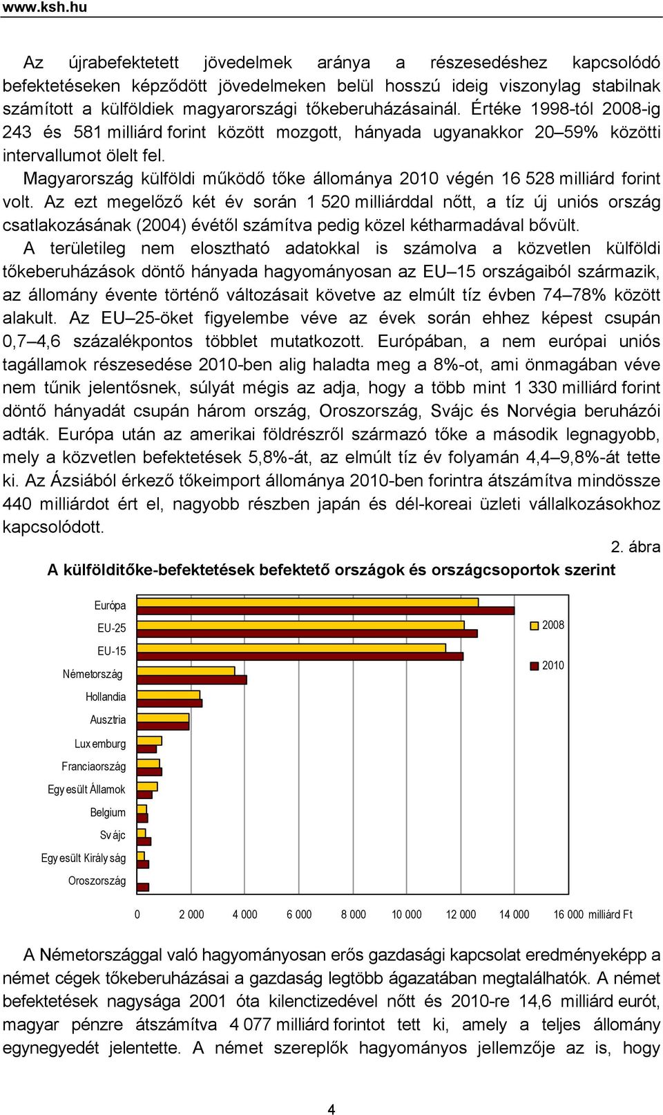 tőkeberuházásainál. Értéke 1998-tól 2008-ig 243 és 581 milliárd forint között mozgott, hányada ugyanakkor 20 59% közötti intervallumot ölelt fel.