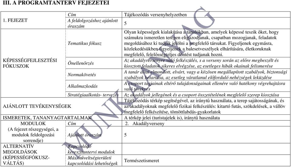 TANANYAGTARTALMAK MODULOK Cím (A fejezet részegységei, a modulok feldolgozási Ajánlott óraszám 5 sorrendje) ALTERNATÍV Kapcsolódó MEGOLDÁSOK kereszttantervi modulok (KÉPESSÉGFÓKUSZ- Más