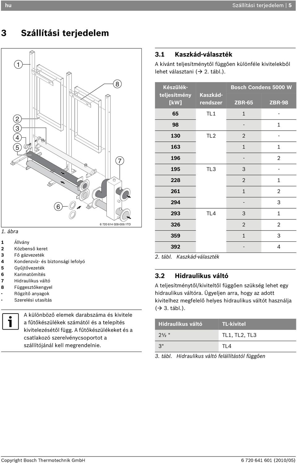 ábra 1 Állvány 2 Közbenső keret 3 Fő gázvezeték 4 Kondenzvíz- és biztonsági lefolyó 5 Gyűjtővezeték 6 Karimatömítés 7 Hidraulikus váltó 8 Függesztőkengyel - Rögzítő anyagok - Szerelési utasítás 6 6