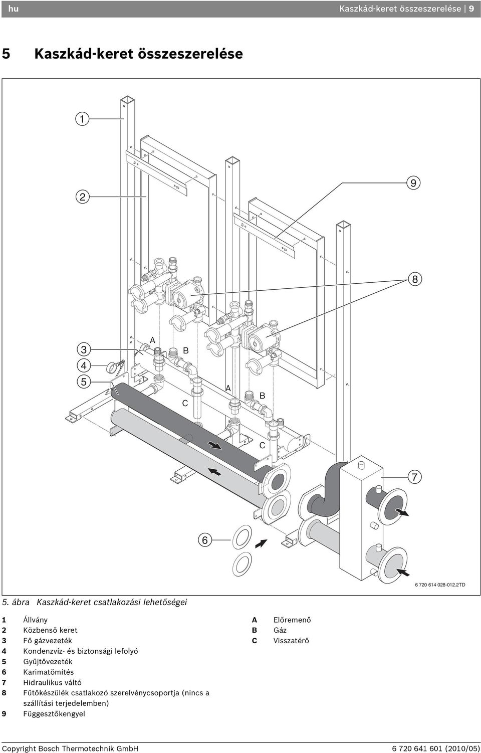 TD. Kaszkád-egység. Bosch Condens 5000 W ZBR -65 ZBR -98. Szerelési  utasítás szakemberek számára (2010/05) hu - PDF Free Download