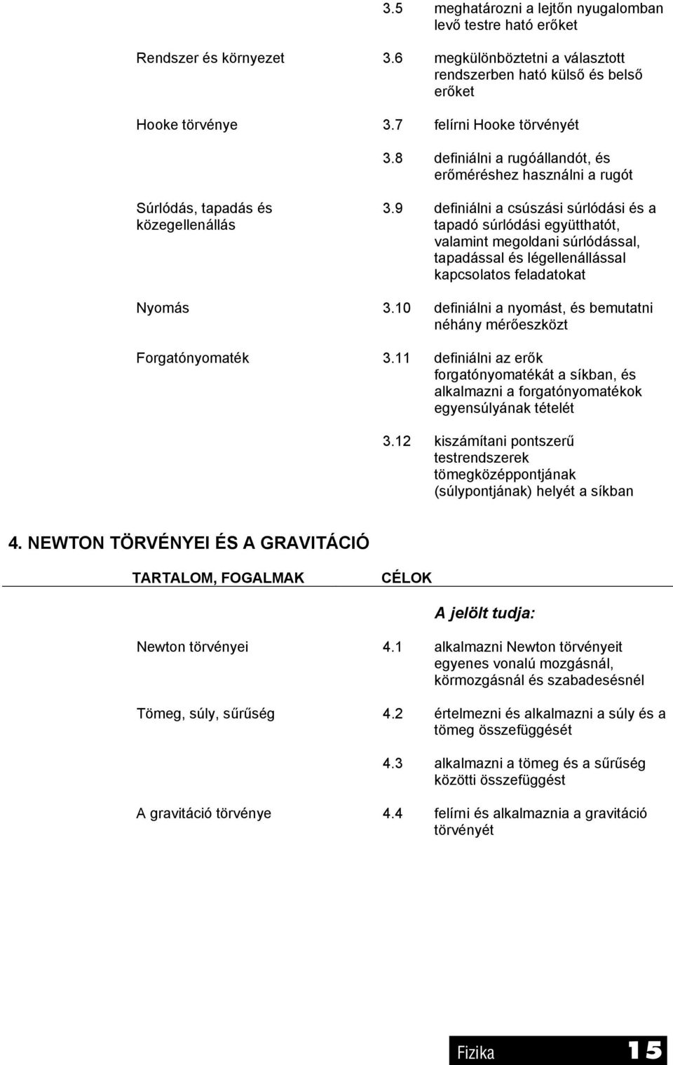 9 definiálni a csúszási súrlódási és a tapadó súrlódási együtthatót, valamint megoldani súrlódással, tapadással és légellenállással kapcsolatos feladatokat Nyomás 3.