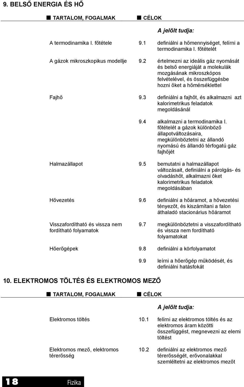3 definiálni a fajhőt, és alkalmazni azt kalorimetrikus feladatok megoldásánál 9.4 alkalmazni a termodinamika I.