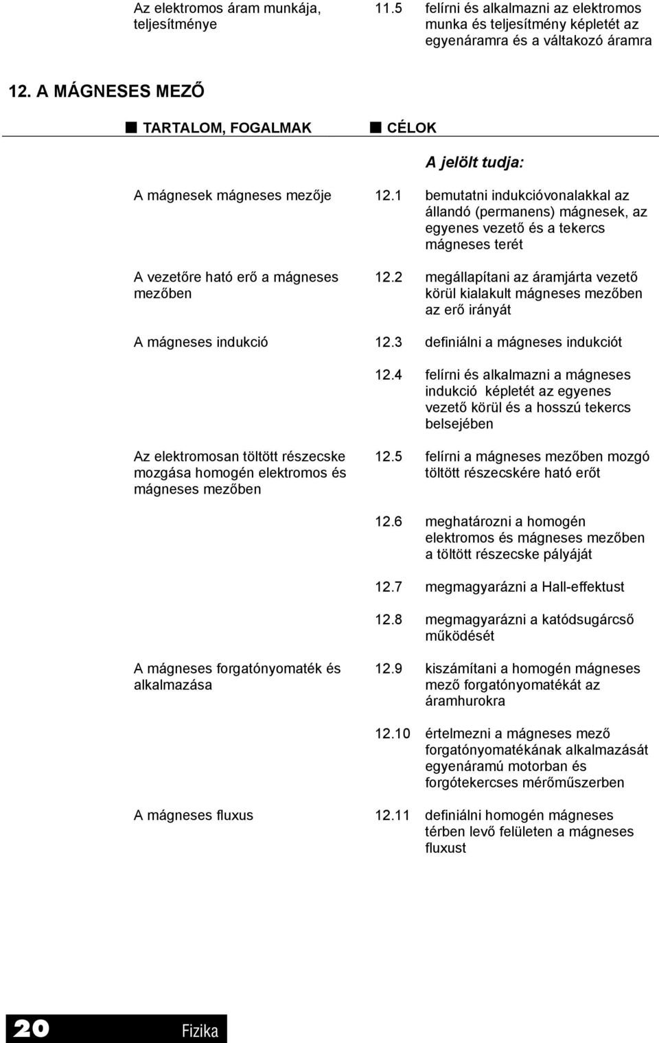 1 bemutatni indukcióvonalakkal az állandó (permanens) mágnesek, az egyenes vezető és a tekercs mágneses terét A vezetőre ható erő a mágneses mezőben 1.