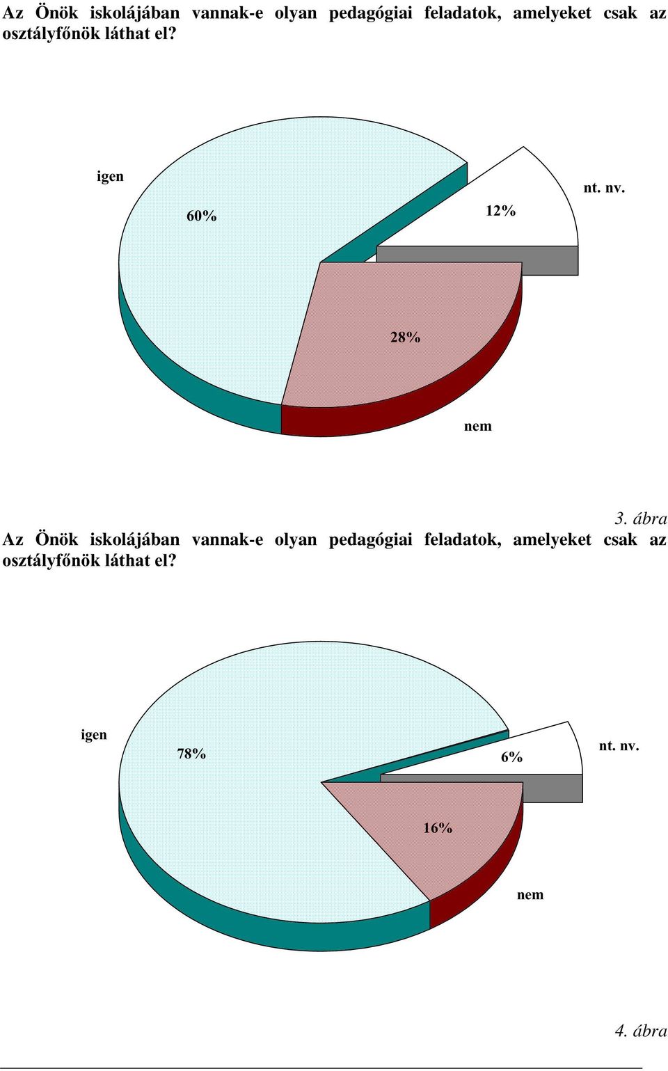 ábra  amelyeket csak az RV]WiO\IQ NOiWKDWHO" LJHQ QWQY QHP