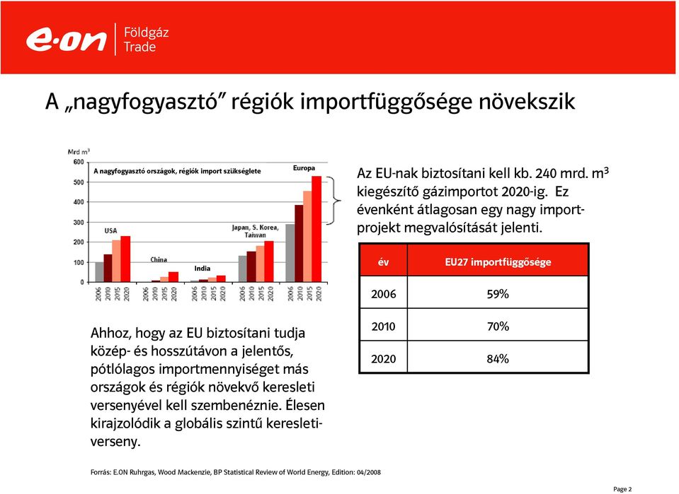 India év EU27 importfüggősége 2006 59% Ahhoz, hogy az EU biztosítani tudja közép- és hosszútávon a jelentős, pótlólagos importmennyiséget más országok és