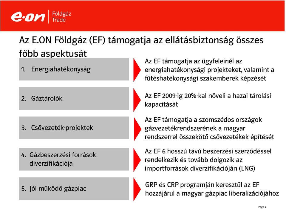 Gáztárolók Az EF 2009-ig 20%-kal növeli a hazai tárolási kapacitását 3. Csővezeték-projektek 4. Gázbeszerzési források diverzifikációja 5.