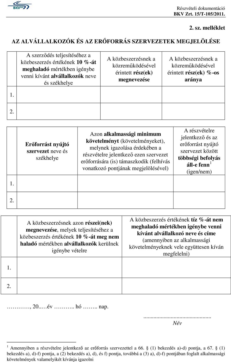 A közbeszerzésnek a közremőködésével érintett rész(ek) megnevezése A közbeszerzésnek a közremőködésével érintett rész(ek) %-os aránya 1. 2.