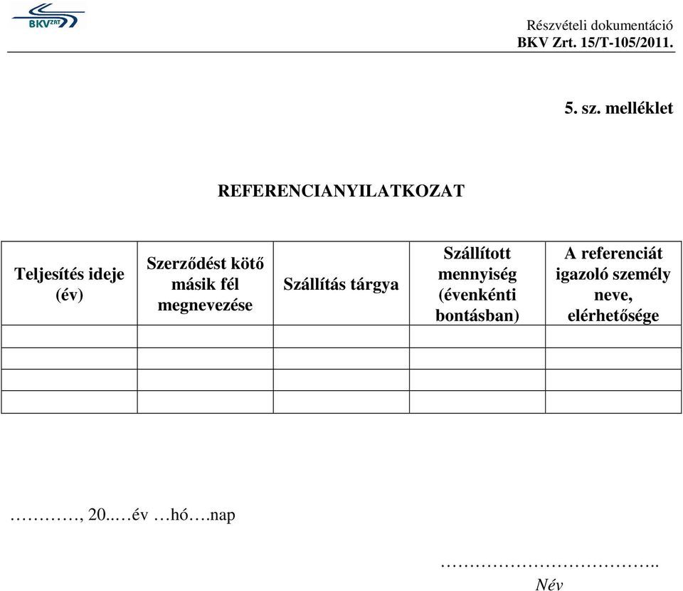 Szerzıdést kötı másik fél megnevezése Szállítás tárgya