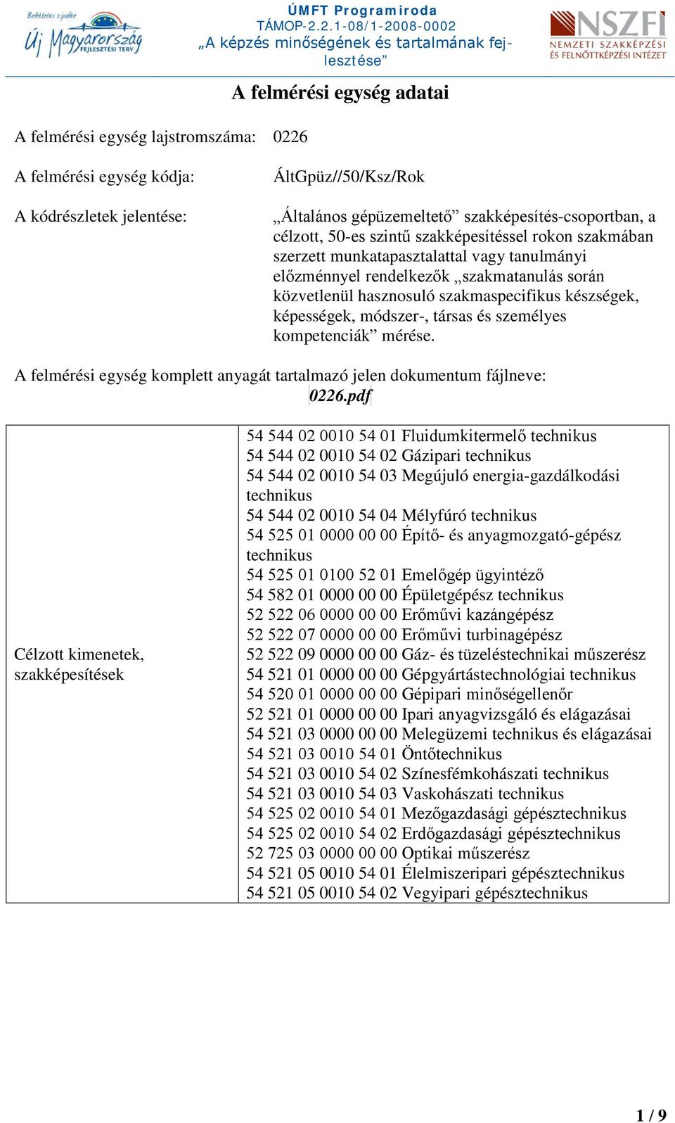 szakmaspecifikus készségek, képességek, módszer-, társas és személyes kompetenciák mérése. A felmérési egység komplett anyagát tartalmazó jelen dokumentum fájlneve: 0226.