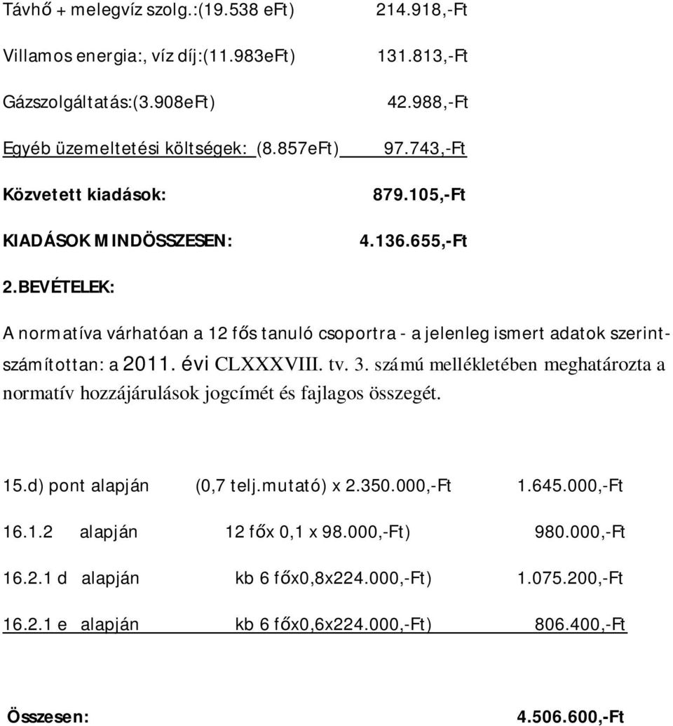 BEVÉTELEK: A normatíva várhatóan a 12 fős tanuló csoportra - a jelenleg ismert adatok szerint- számítottan: a 2011. évi CLXXXVIII. tv. 3.