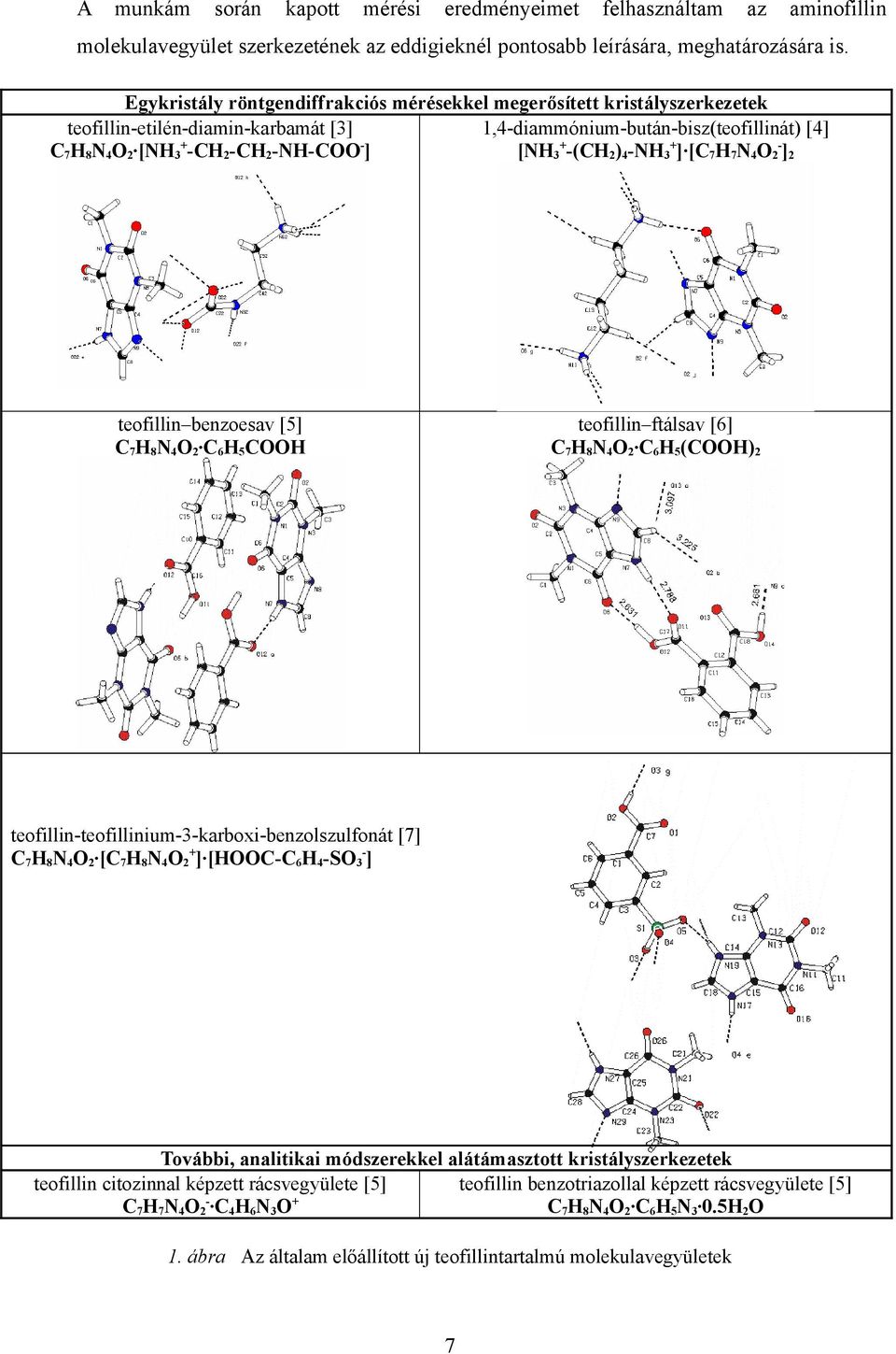 [H 3+ -(CH 2 ) 4 -H 3+ ] [C 7 H 7 4 O 2- ] 2 teofillin benzoesav [5] C 7 H 8 4 O 2 C 6 H 5 COOH teofillin ftálsav [6] C 7 H 8 4 O 2 C 6 H 5 (COOH) 2 teofillin-teofillinium-3-karboxi-benzolszulfonát