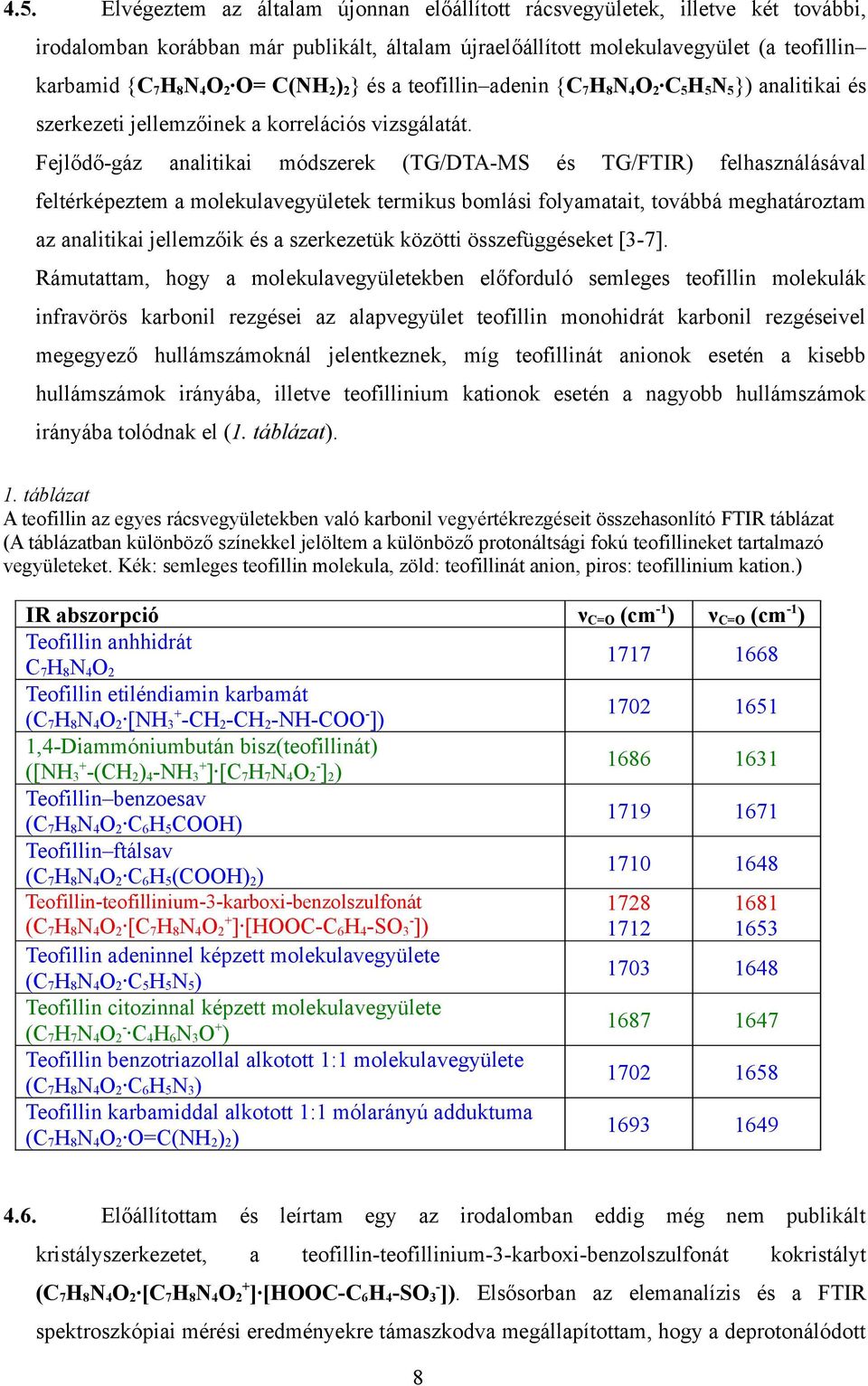 Fejlődő-gáz analitikai módszerek (TG/DTA-MS és TG/FTIR) felhasználásával feltérképeztem a molekulavegyületek termikus bomlási folyamatait, továbbá meghatároztam az analitikai jellemzőik és a
