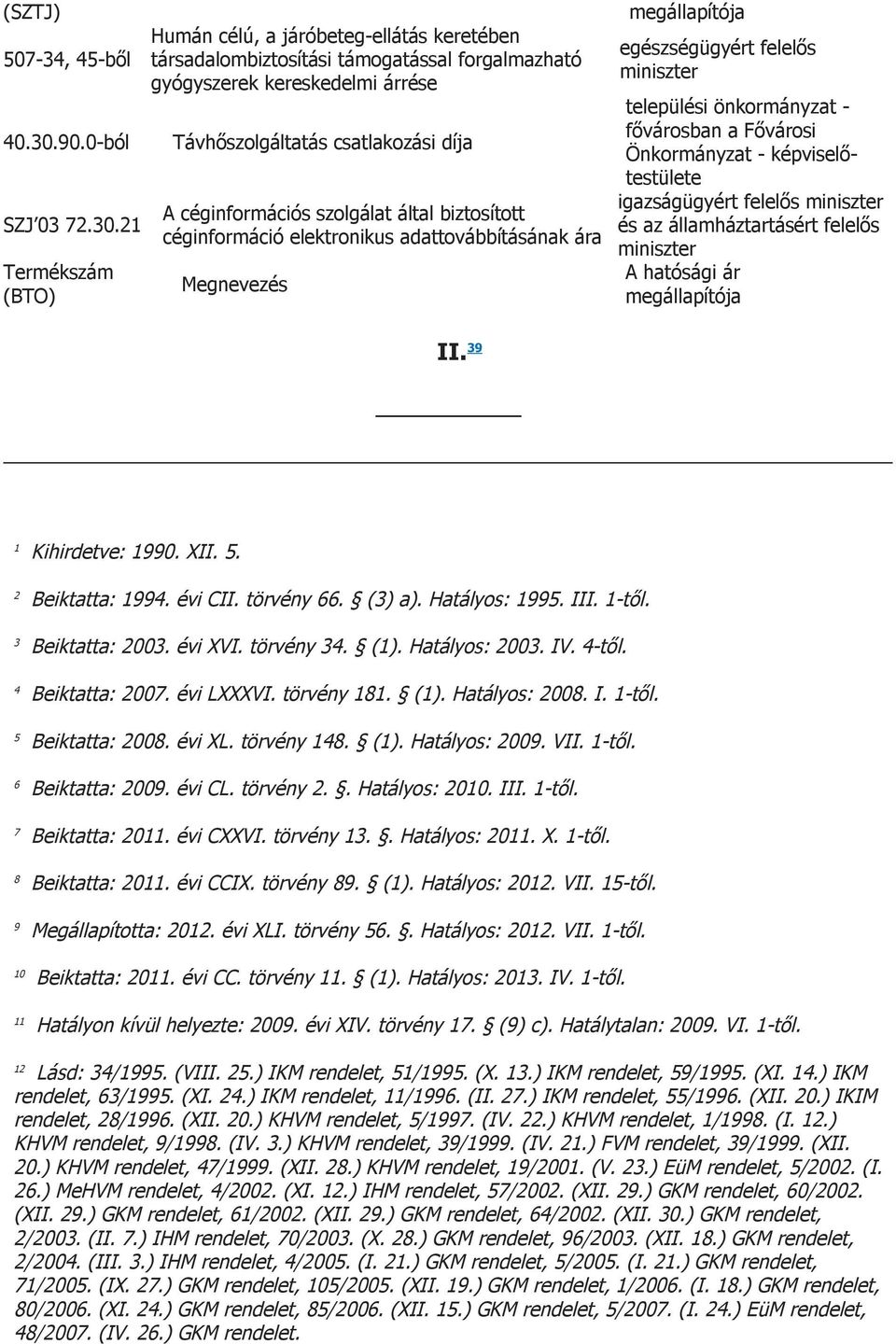 21 Termékszám (BTO) Humán célú, a járóbeteg-ellátás keretében társadalombiztosítási támogatással forgalmazható gyógyszerek kereskedelmi árrése Távhőszolgáltatás csatlakozási díja A céginformációs