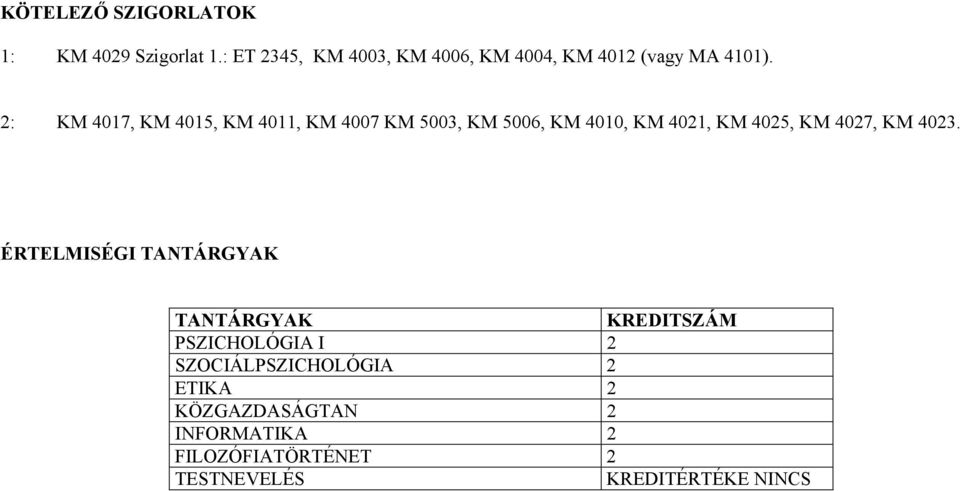 2: KM 4017, KM 4015, KM 4011, KM 4007 KM 5003, KM 5006, KM 4010, KM 4021, KM 4025, KM