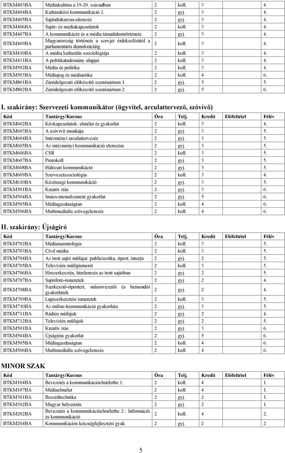 3 4. BTKM502BA Média és politika 2 koll. 3 4. BTKM503BA Médiajog és médiaetika 2 koll. 4 6. BTKM801BA Záródolgozati előkészítő szeminárium 1. 2 gyj. 5 5.