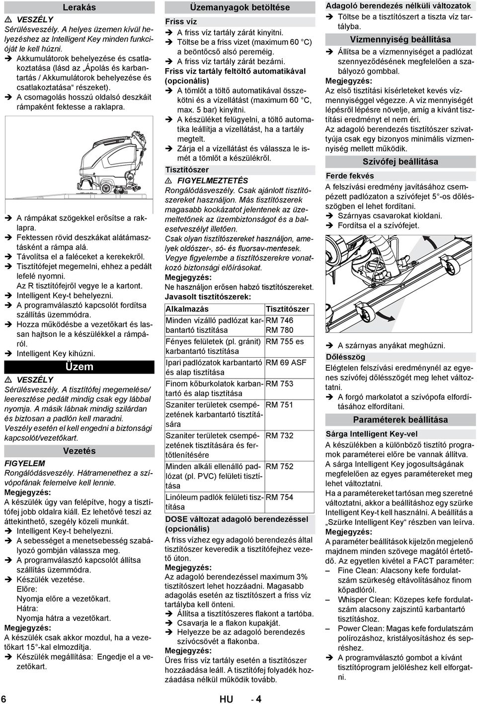 A csomagolás hosszú oldalsó deszkáit rámpaként fektesse a raklapra. A rámpákat szögekkel erősítse a raklapra. Fektessen rövid deszkákat alátámasztásként a rámpa alá.