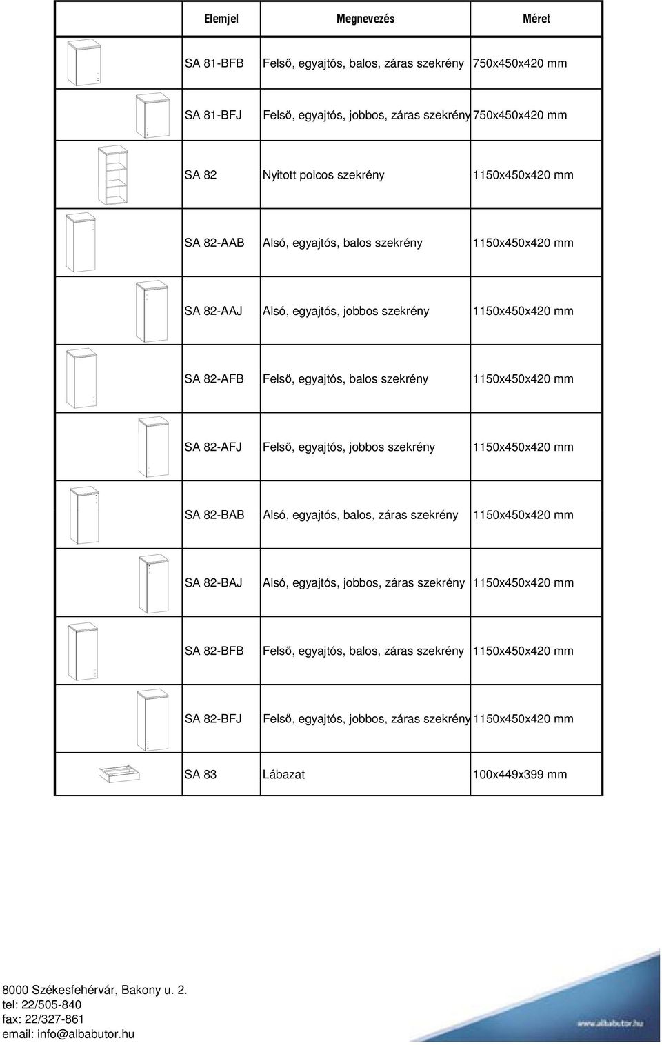 mm SA 82-AFJ Felső, egyajtós, jobbos szekrény 1150x450x420 mm SA 82-BAB Alsó, egyajtós, balos, záras szekrény 1150x450x420 mm SA 82-BAJ Alsó, egyajtós, jobbos, záras