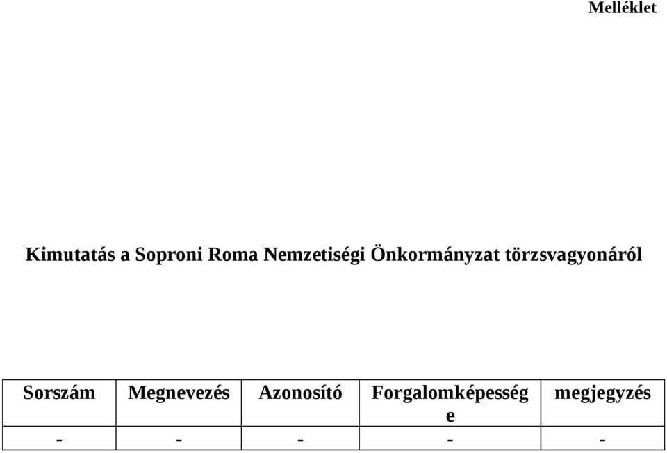 törzsvagyonáról Sorszám Megnevezés