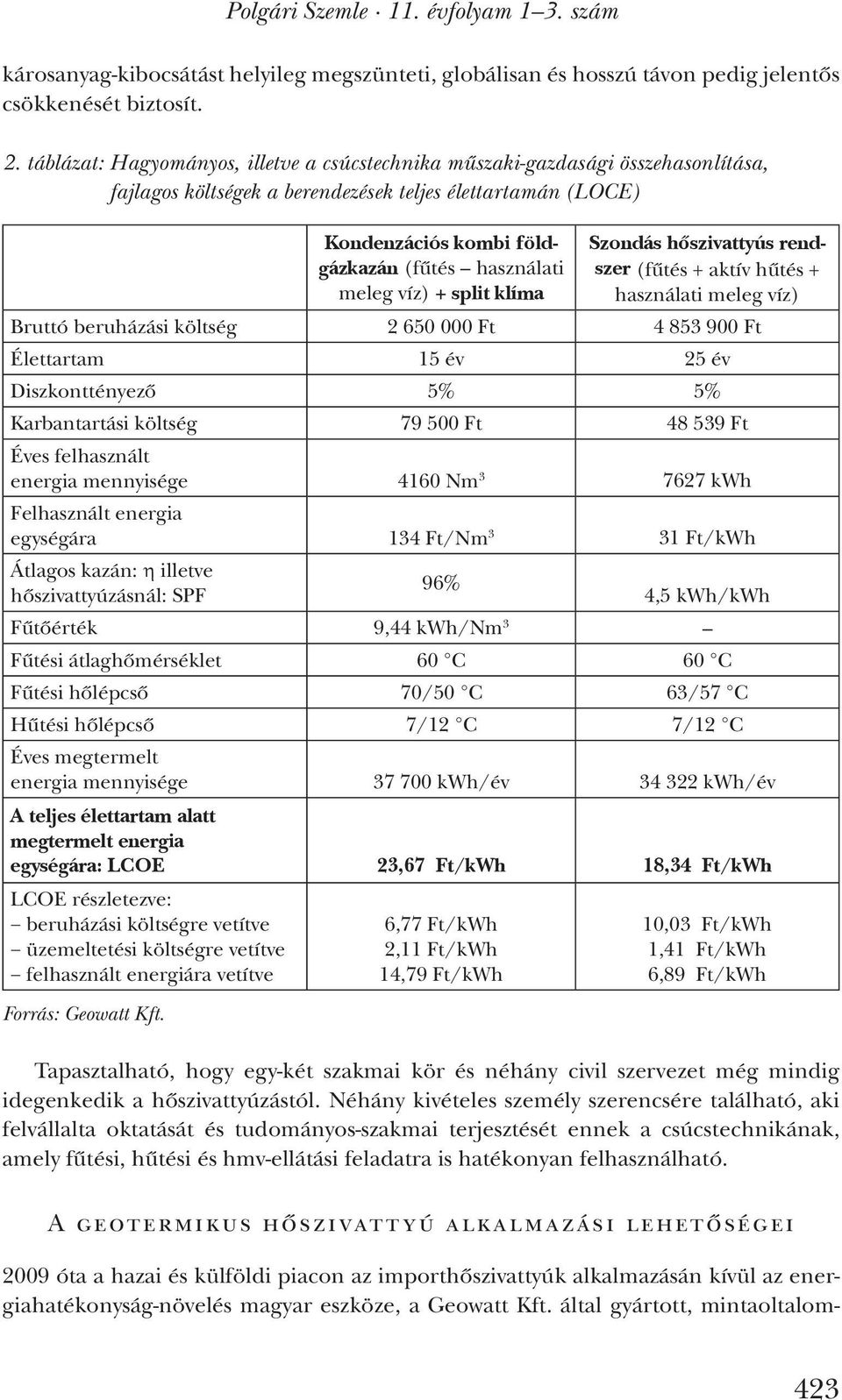 víz) + split klíma Szondás hõszivattyús rendszer (fűtés + aktív hűtés + használati meleg víz) Bruttó beruházási költség 2 650 000 Ft 4 853 900 Ft Élettartam 15 év 25 év Diszkonttényező 5% 5%
