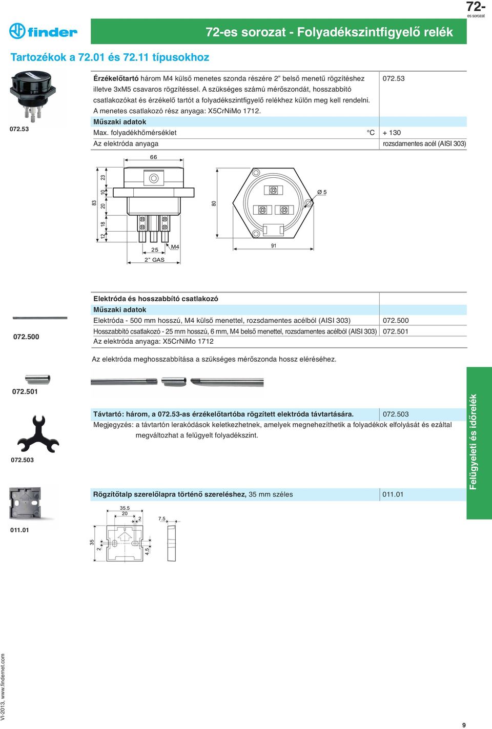 folyadékhőmérséklet C + 130 Az elektróda anyaga rozsdamentes acél (AISI 303) 072.