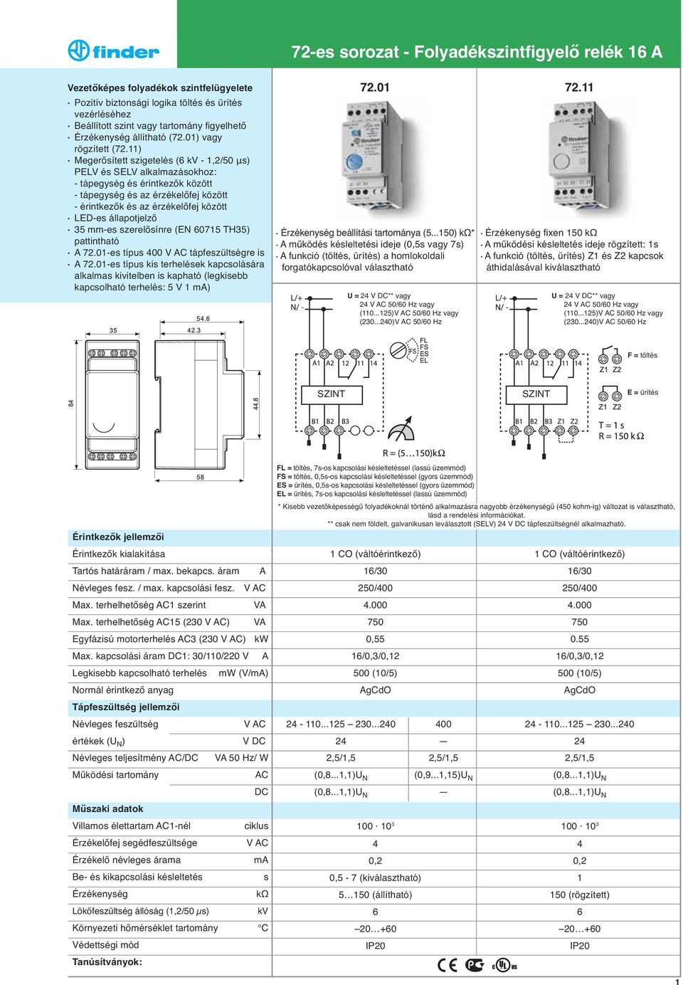 11) Megerősített szigetelés (6 kv - 1,2/50 μs) PELV és SELV alkalmazásokhoz: - tápegység és érintkezők között - tápegység és az érzékelőfej között - érintkezők és az érzékelőfej között LED-es