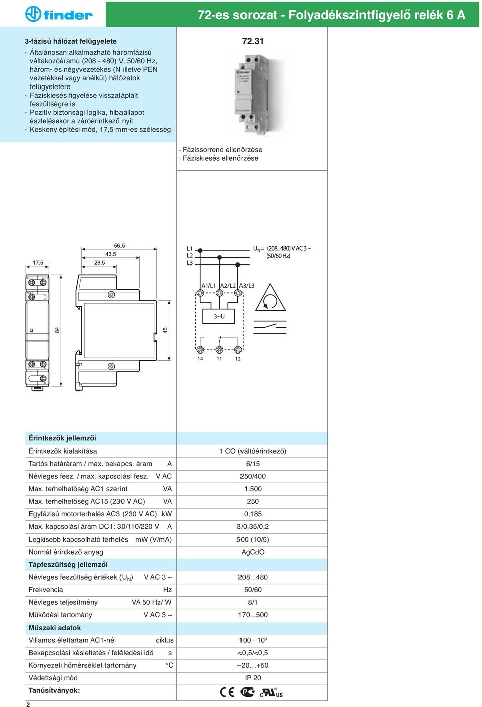 17,5 mm-es szélesség 72.31 Fázissorrend ellenőrzése Fáziskiesés ellenőrzése Érintkezők jellemzői Érintkezők kialakítása Tartós határáram / max. bekapcs. áram A Névleges fesz. / max. kapcsolási fesz.