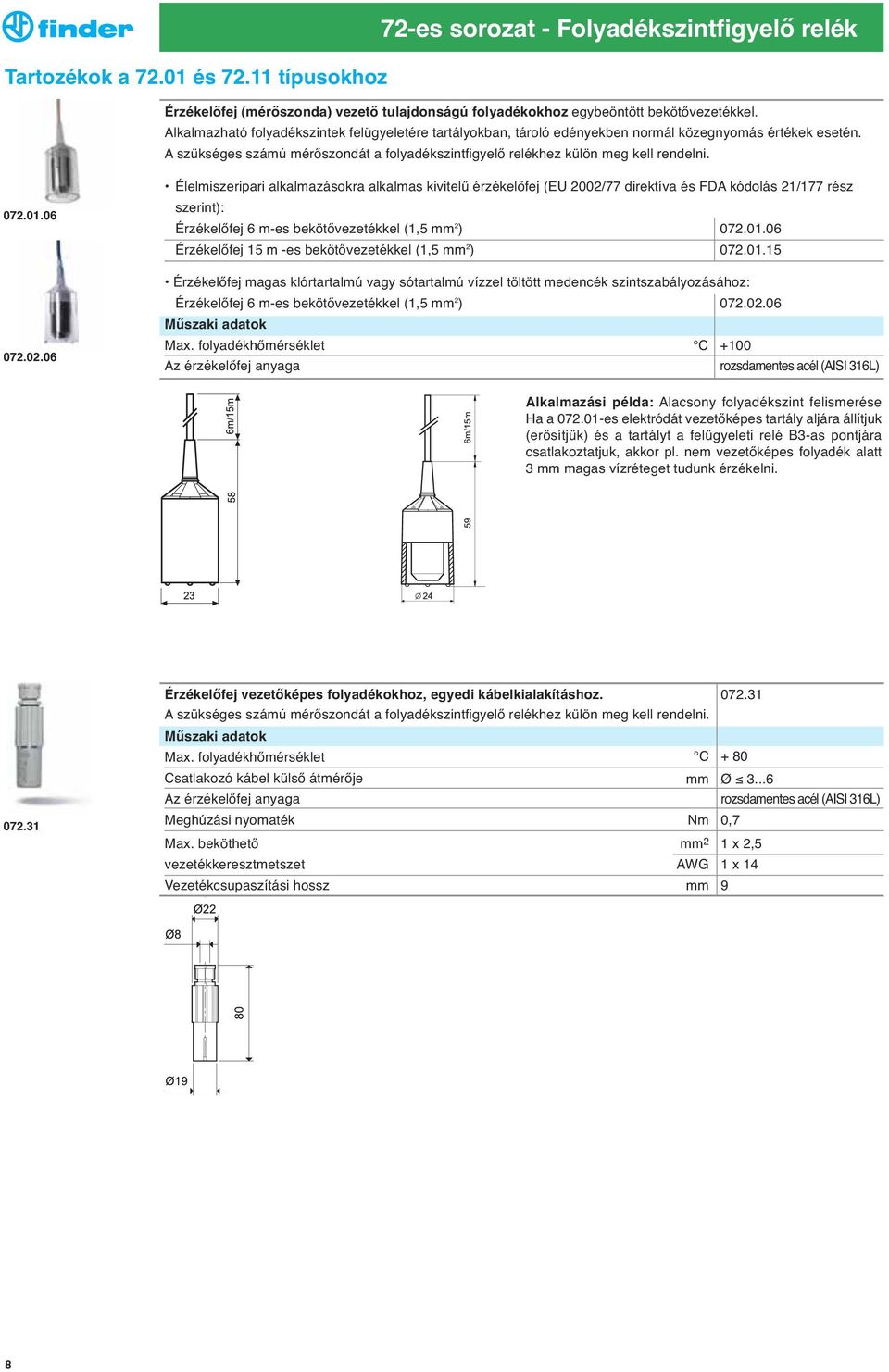 072.01.06 072.02.06 Élelmiszeripari alkalmazásokra alkalmas kivitelű érzékelőfej (EU 2002/77 direktíva és FDA kódolás 21/177 rész szerint): Érzékelőfej 6 m-es bekötővezetékkel (1,5 mm 2 ) 072.01.06 Érzékelőfej 15 m -es bekötővezetékkel (1,5 mm 2 ) 072.