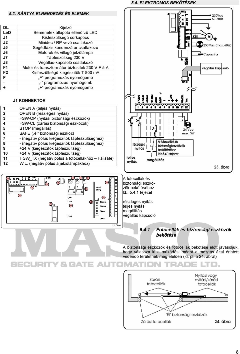 jelzőlámpa J7 Tápfeszültség 230 V J8 Végállás-kapcsoló csatlakozó F1 Motor és transzformátor biztosíték 230 V-F 5 A F2 Kisfeszültségű kiegészítők T 800 ma F F programozás nyomógomb - - programozás