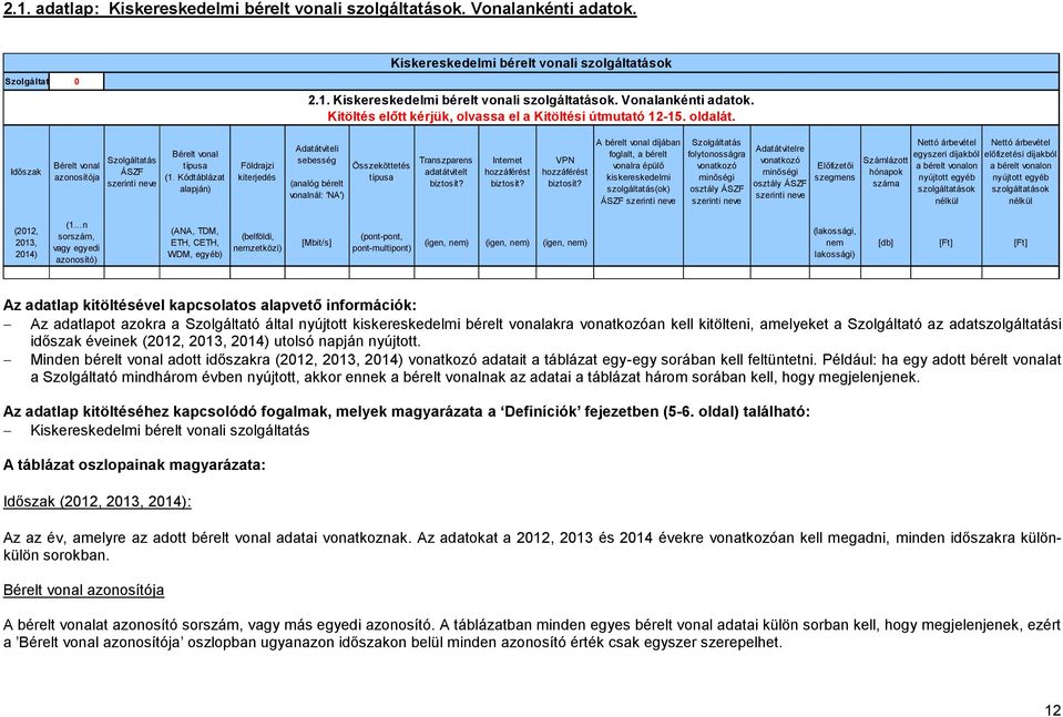 Kódtáblázat alapján) Földrajzi kiterjedés Adatátviteli sebesség (analóg bérelt vonalnál: 'NA') Összeköttetés típusa Transzparens adatátvitelt biztosít? Internet hozzáférést biztosít?