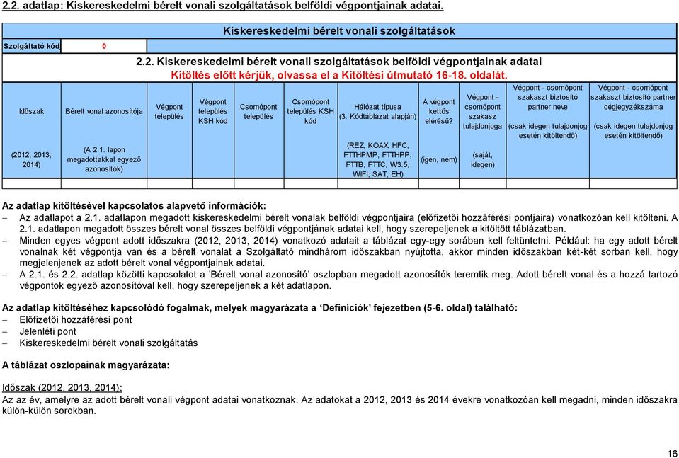 Végpont település Végpont település KSH kód Kiskereskedelmi bérelt vonali szolgáltatások Csomópont település Csomópont település KSH kód Hálózat típusa (3.