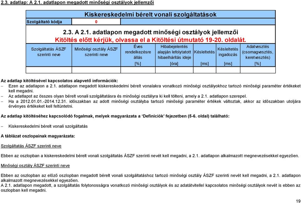 Minőségi osztály ÁSZF szerinti neve Éves rendelkezésre állás Hibabejelentés alapján lefolytatott hibaelhárítás ideje Késleltetés Késleltetés ingadozás Adatvesztés (csomagvesztés, keretvesztés) [%]