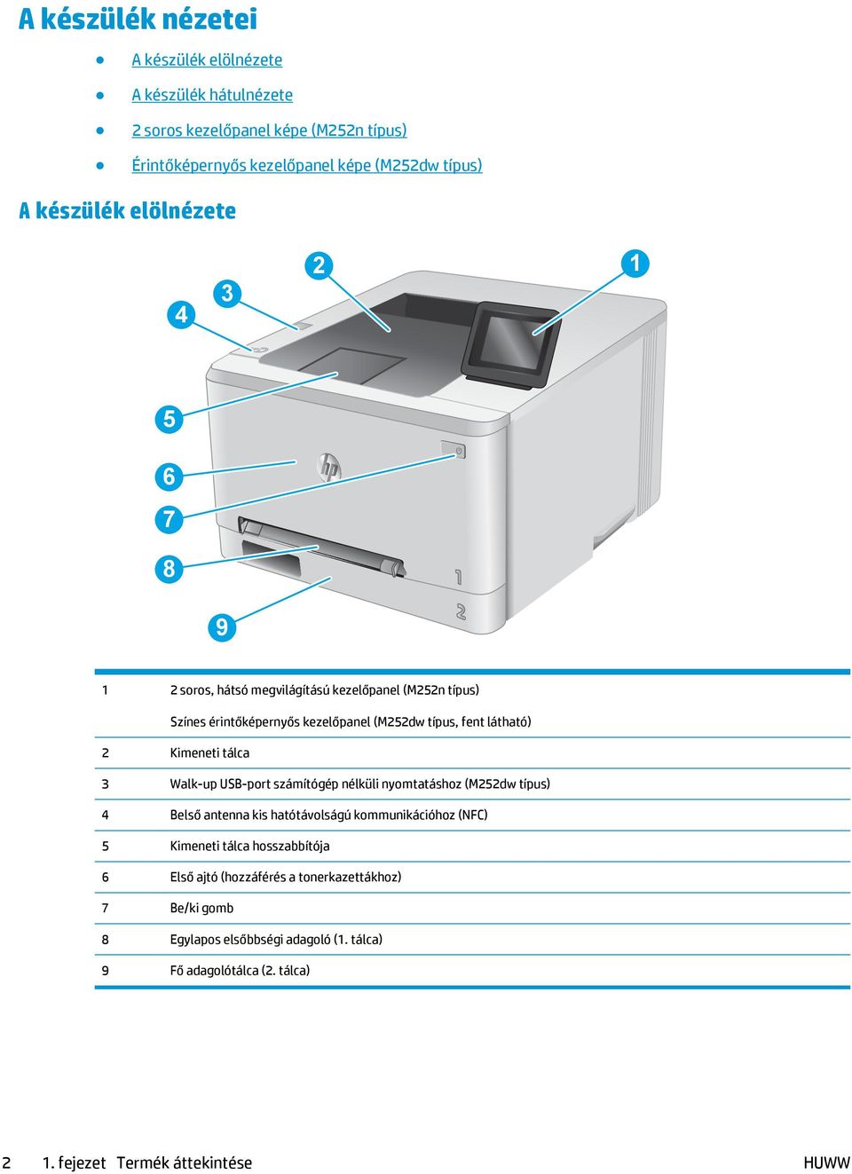 tálca 3 Walk-up USB-port számítógép nélküli nyomtatáshoz (M252dw típus) 4 Belső antenna kis hatótávolságú kommunikációhoz (NFC) 5 Kimeneti tálca hosszabbítója 6