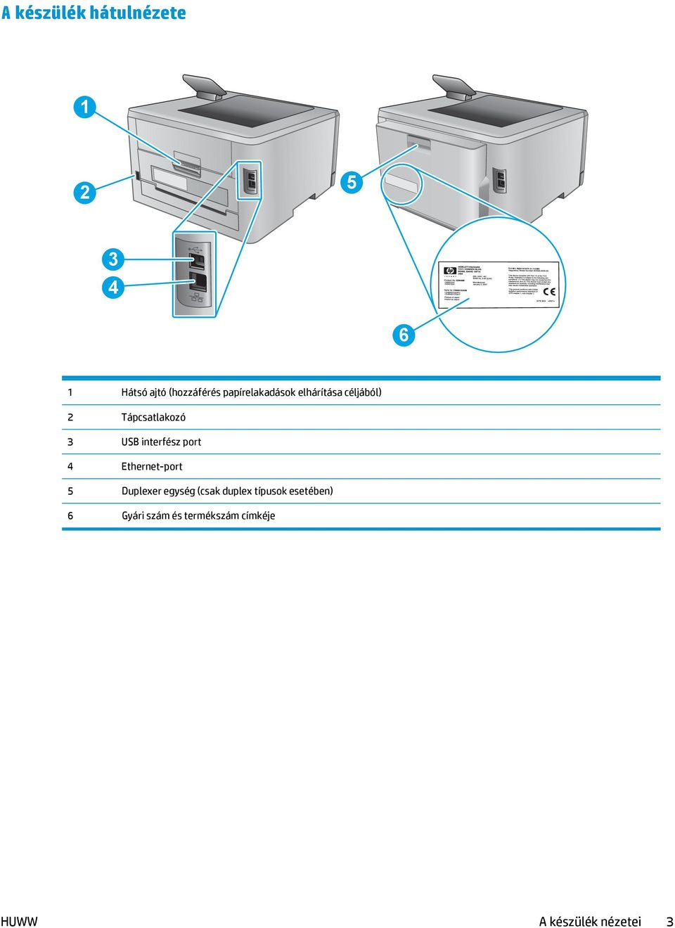 interfész port 4 Ethernet-port 5 Duplexer egység (csak duplex