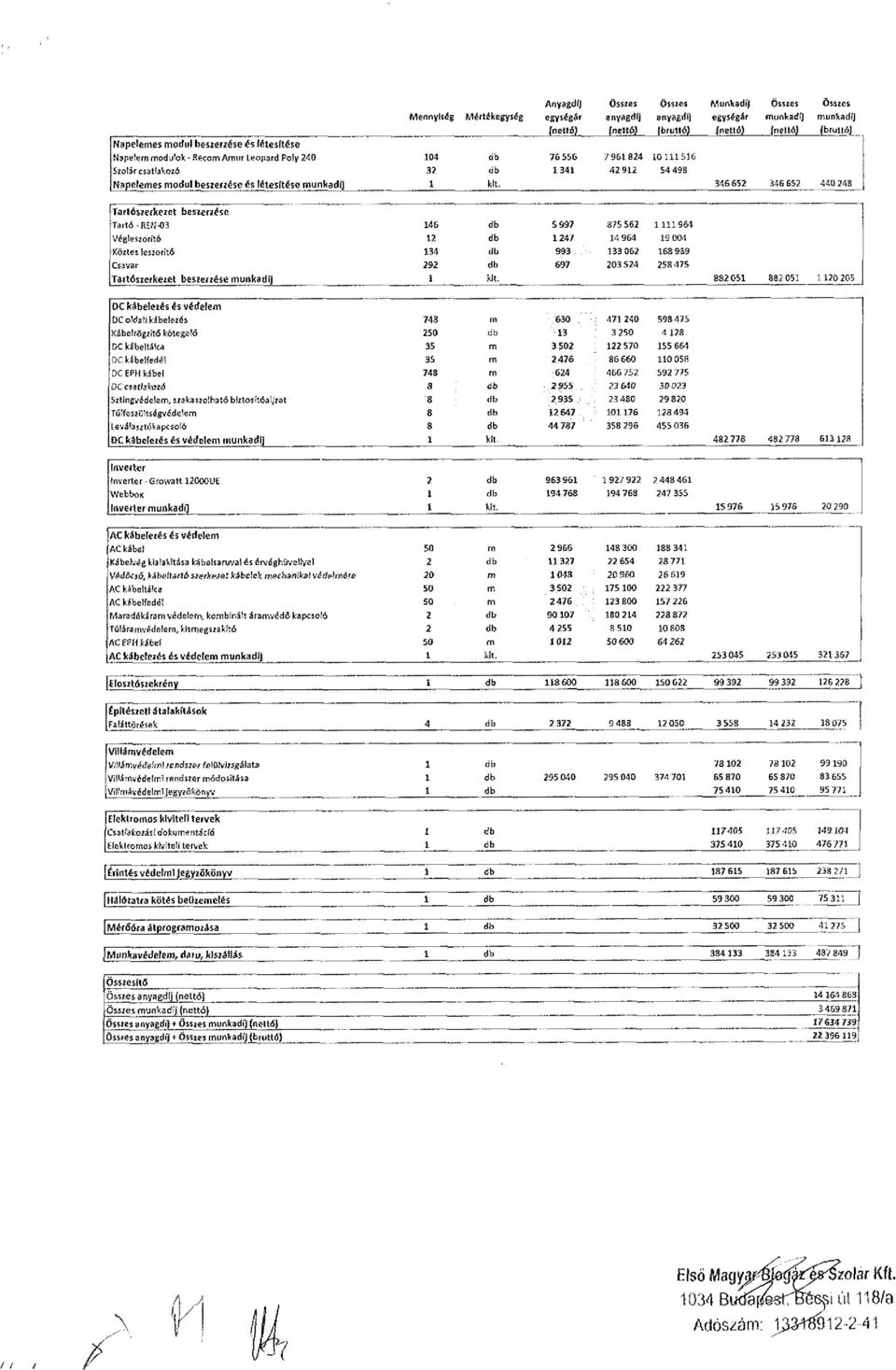 54 498 Tartószerkezet beszerzése Tartó-REN-03 VégleSíorító Köztes leszorító Csavar Tai lesiet kezet beszerzése unkadíj 46 34 9 5 997 47 993 697 375 56 96 4 964 9 004 33 06 68 939 03 54 58 475 >05 0