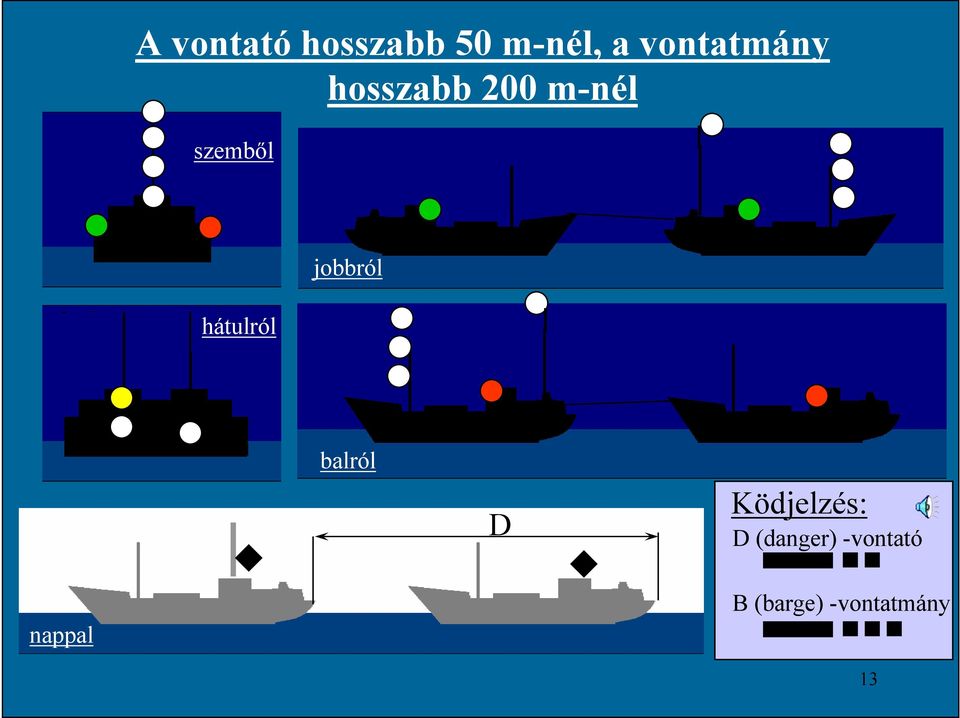 hosszabb 200 m-nél D D