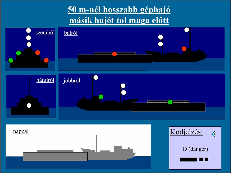 másik hajót tol
