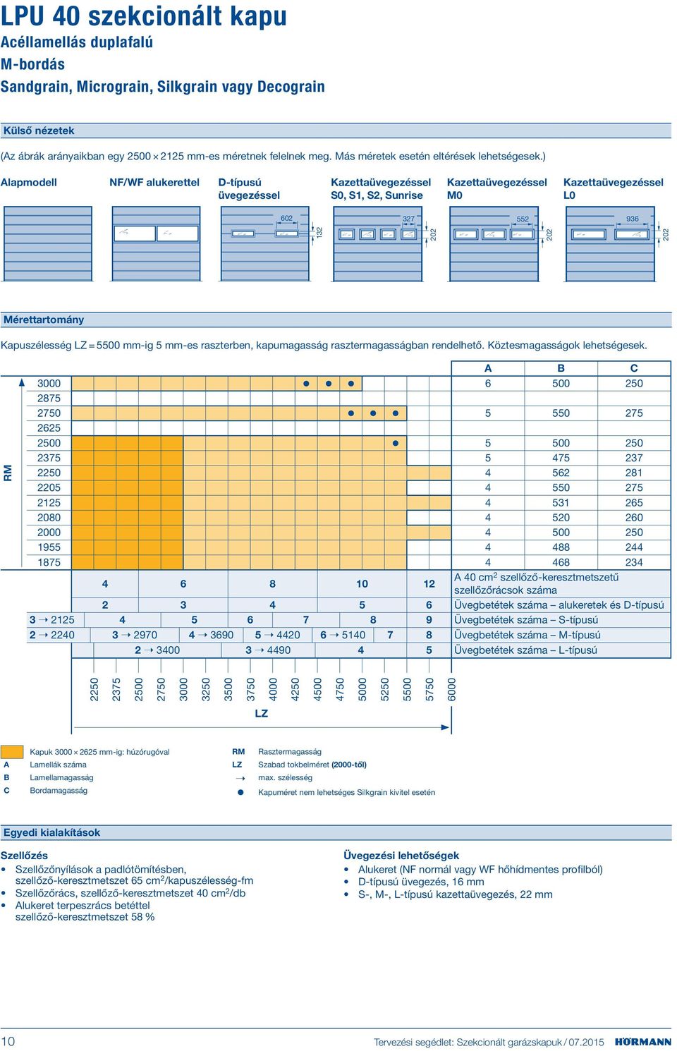 ) lapmodell NF/WF alukerettel D-típusú üvegezéssel Kazettaüvegezéssel S0, S1, S2, Sunrise Kazettaüvegezéssel M0 Kazettaüvegezéssel L0 602 327 552 936 132 202 202 202 Mérettartomány Kapuszélesség =