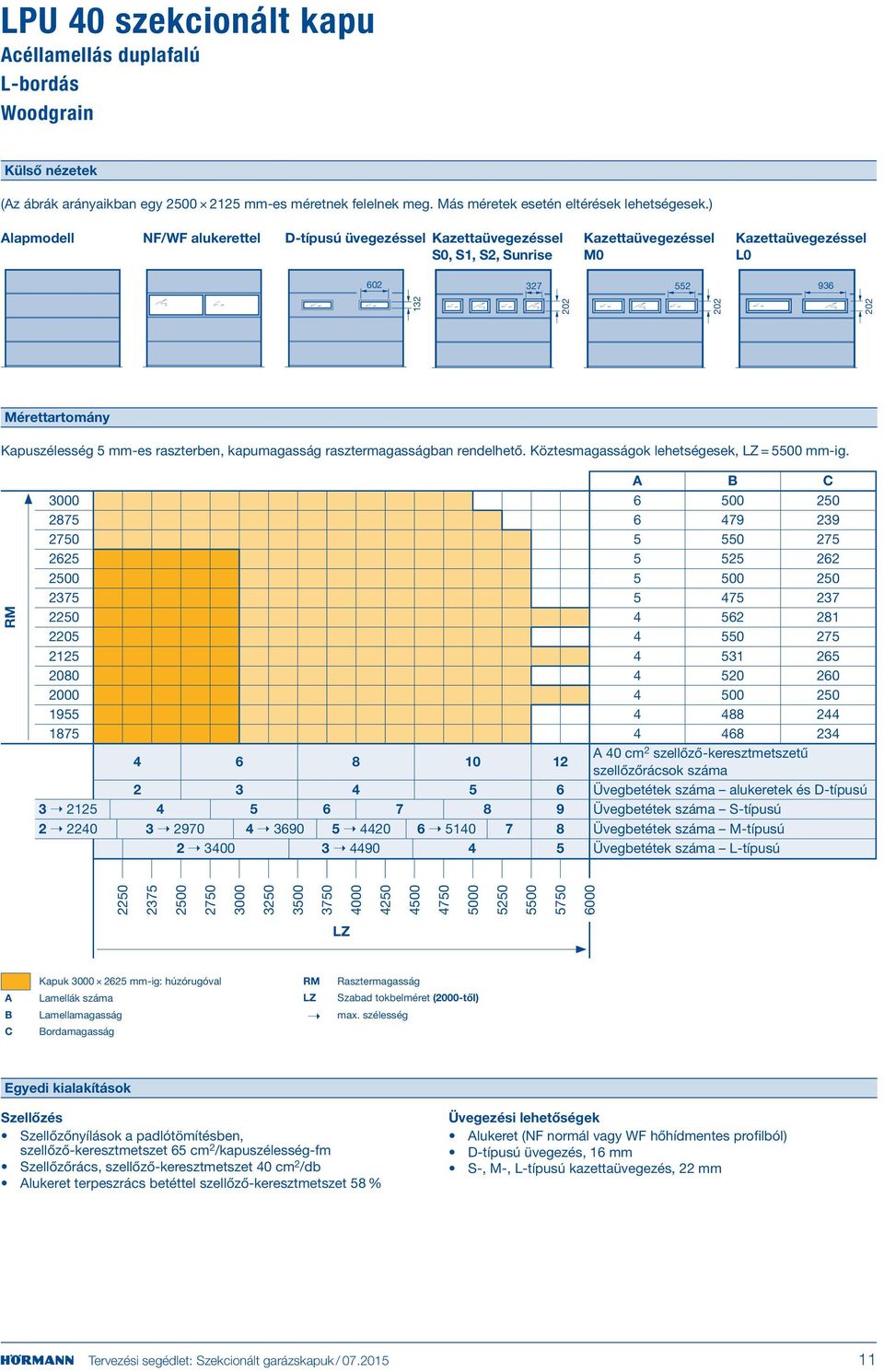 mm-es raszterben, kapumagasság rasztermagasságban rendelhető. Köztesmagasságok lehetségesek, = 5500 mm-ig.