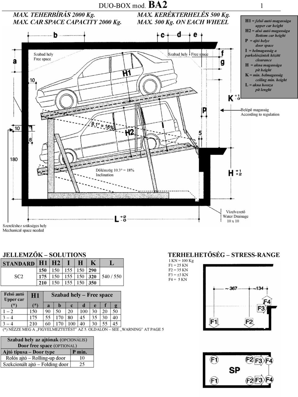 ON EACH WHEEL - H1 = felső autó magassága upper car height H2 = alsó autó magassága Bottom car height P = ajtó helye door space I = belmagasság a parkolószintek között clearance H = akna magassága