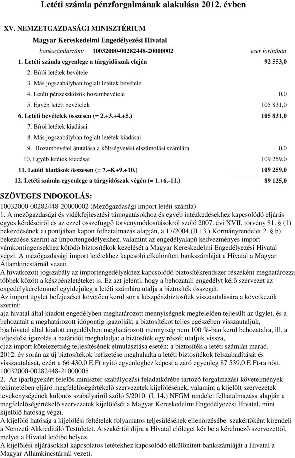 törvény 81. (1) bekezdésének a) pontjában kapott felhatalmazás alapján, a 17/2004.(II.13.) Kormányrendelet 2.