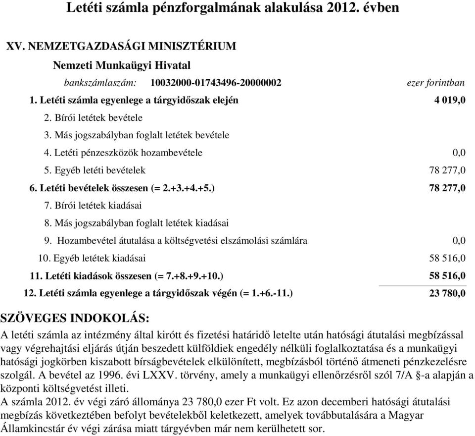 megbízásból történő átmeneti pénzkezelésre szolgál. A bevétel az 1996. évi LXXV. törvény, amely a munkaügyi ellenőrzésről szól 7/A -a alapján a központi költségvetést illeti. A számla 2012.