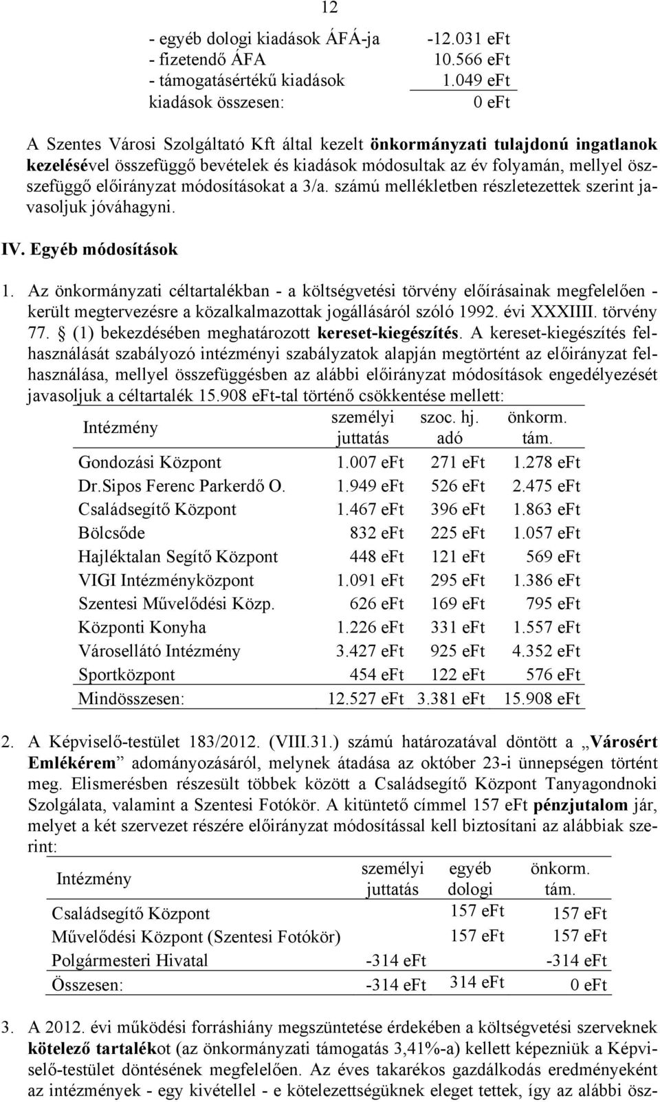 öszszefüggő előirányzat módosításokat a 3/a. számú mellékletben részletezettek szerint javasoljuk jóváhagyni. IV. Egyéb módosítások 1.