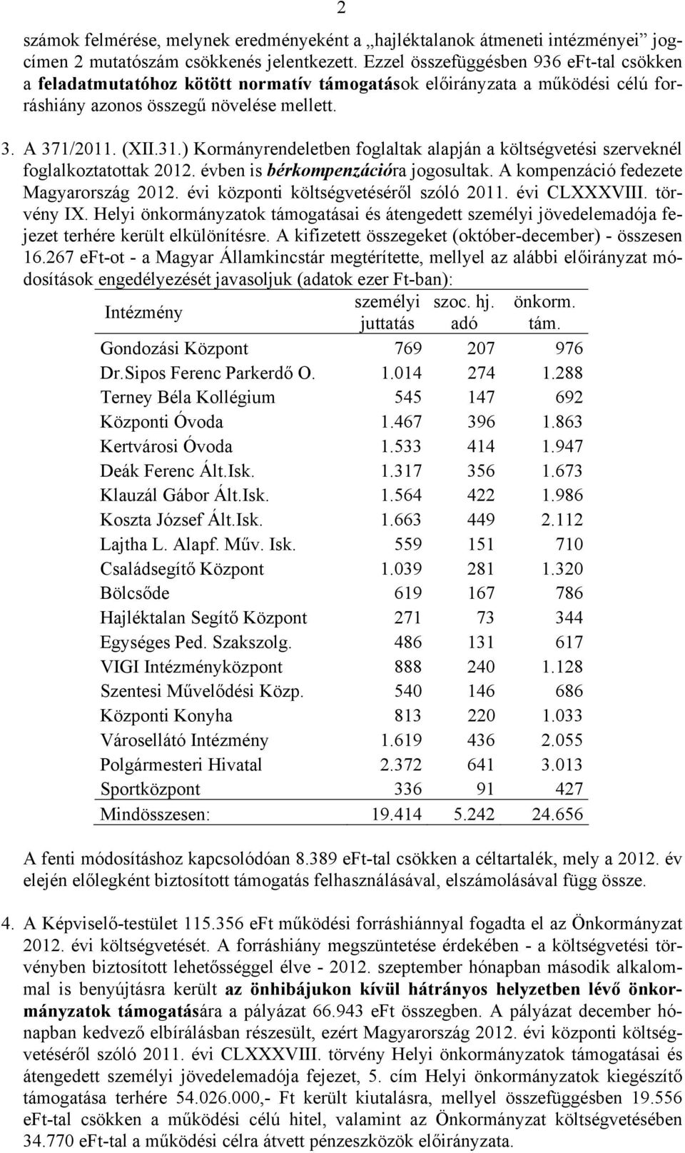) Kormányrendeletben foglaltak alapján a költségvetési szerveknél foglalkoztatottak 2012. évben is bérkompenzációra jogosultak.