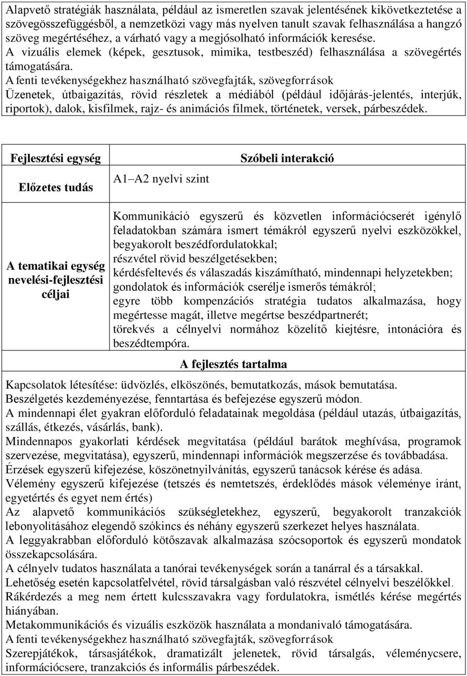 Üzenetek, útbaigazítás, rövid részletek a médiából (például időjárás-jelentés, interjúk, riportok), dalok, kisfilmek, rajz- és animációs filmek, történetek, versek, párbeszédek.