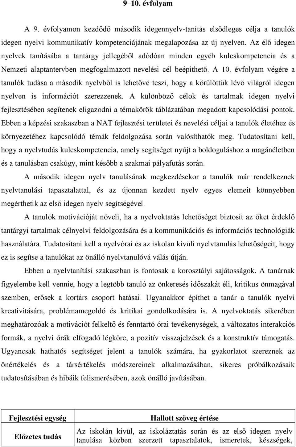 évfolyam végére a tanulók tudása a második nyelvből is lehetővé teszi, hogy a körülöttük lévő világról idegen nyelven is információt szerezzenek.