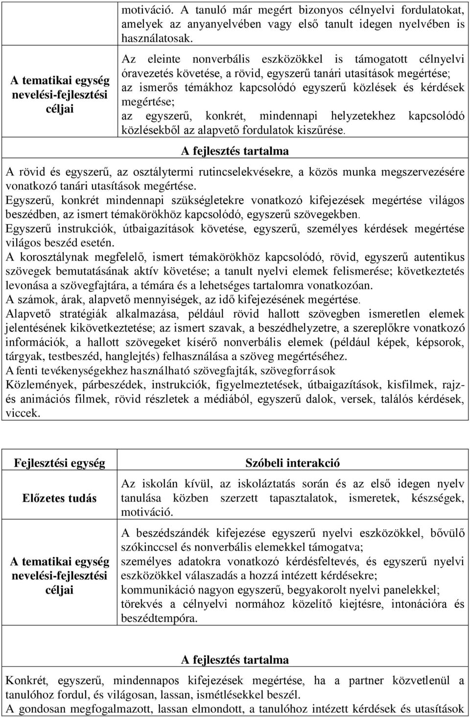 az egyszerű, konkrét, mindennapi helyzetekhez kapcsolódó közlésekből az alapvető fordulatok kiszűrése.