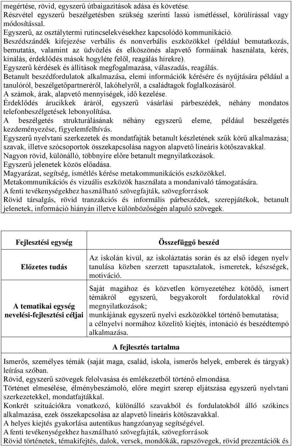 Beszédszándék kifejezése verbális és nonverbális eszközökkel (például bemutatkozás, bemutatás, valamint az üdvözlés és elköszönés alapvető formáinak használata, kérés, kínálás, érdeklődés mások