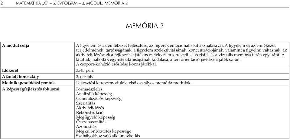 Memória modul. Készítette:.Köves Gabriella Cenkvári Györgyi ötletei alapján  - PDF Ingyenes letöltés