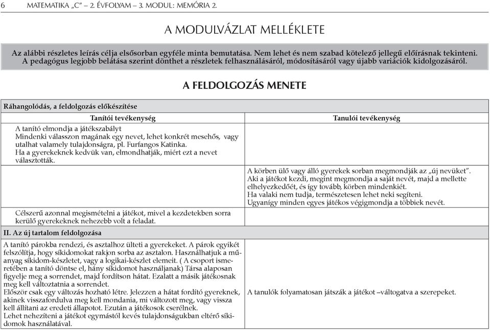 A feldolgozás menete Ráhangolódás, a feldolgozás előkészítése Tanítói tevékenység A tanító elmondja a játékszabályt Mindenki válasszon magának egy nevet, lehet konkrét mesehős, vagy utalhat valamely